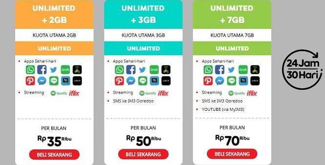 3 Unlimited Indosat di Indonesia